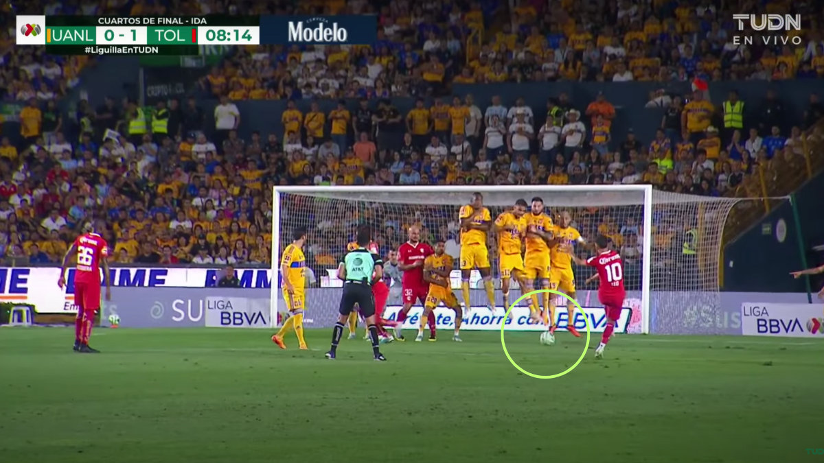 Free kick goal under the wall as Tigres the crocodile